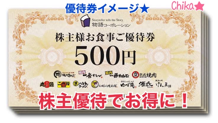 焼肉きんぐ 物語コーポレーション 株主優待券 15000円分(500円×30枚)-